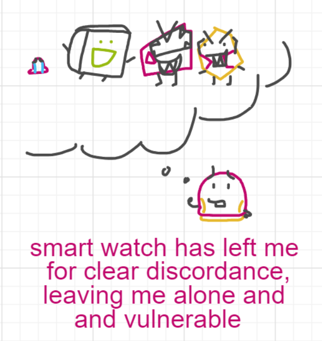 A panel from Ready Oar Knot, episode three of the Board Boards object show by Furretwalk/WalkingFurret.